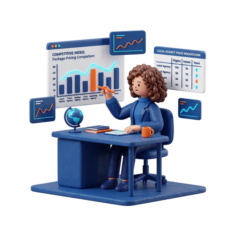 Margin growth benchmarking